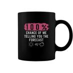 Forecast Mugs