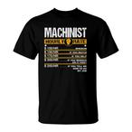 Machinist Shirts