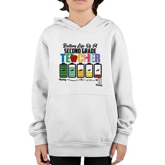 Battery Life Of A Second Grade Teacher Back To School Youth Hoodie - Seseable