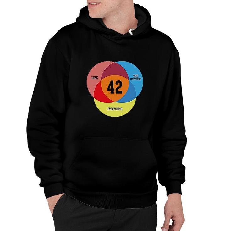 Life The Universe Everything 42 Three Primary Colors Graphic 2022 Hoodie