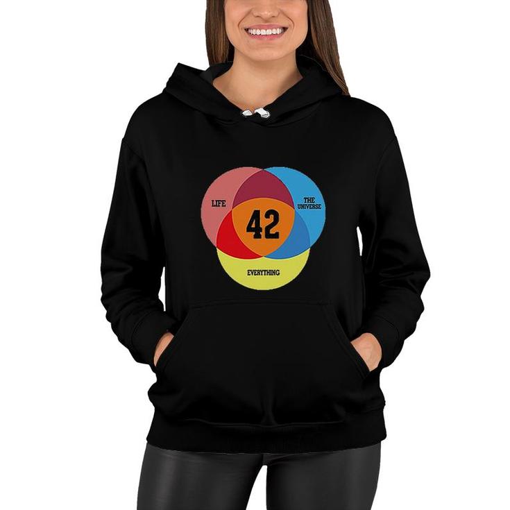 Life The Universe Everything 42 Three Primary Colors Graphic 2022 Women Hoodie