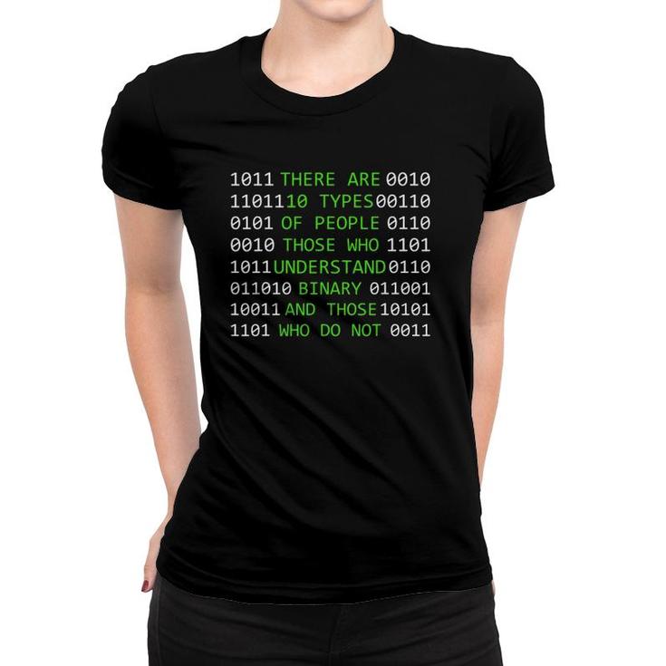 10 Types Of People Who Understanding Binary Code Women T-shirt