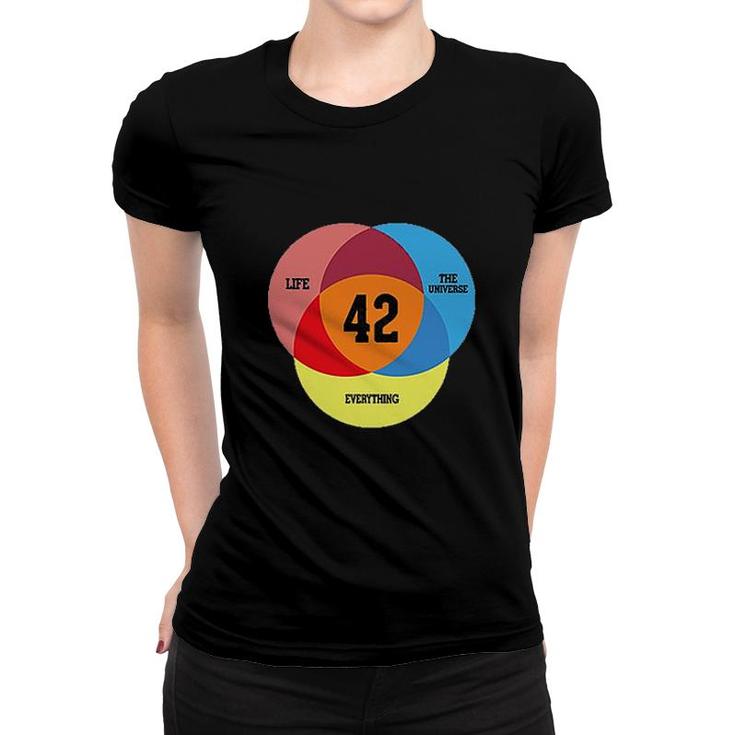 Life The Universe Everything 42 Three Primary Colors Graphic 2022 Women T-shirt