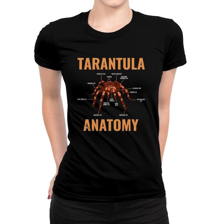 Tarantula Spider Anatomy Funny Spider Arachnid Structure  Women T-shirt